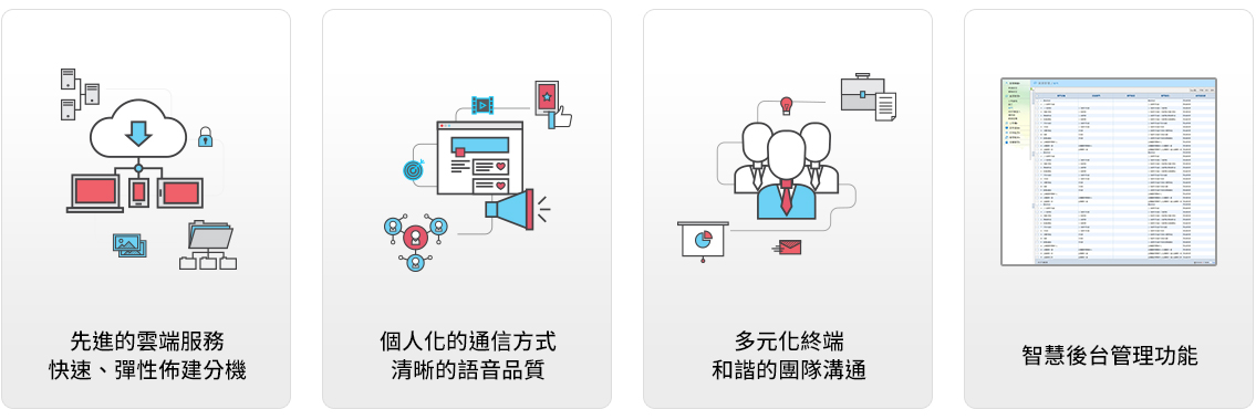 20190601_UC++整合通訊服務